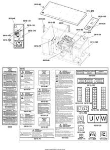 Decals Group - Circuit Protection Diagram and Parts List for 076180-04  Briggs and Stratton Generator